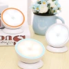 Cross-border exclusive night lights, led human body sensor lights, night lights, 3d bedroom staircase corridor light control wall lights, creative Application Scenario